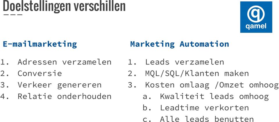 Kosten omlaag /Omzet omhoog a. Kwaliteit leads omhoog b.