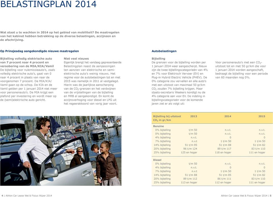 s, zoals volledig elektrische auto s, gaat van 0 naar 4 procent in plaats van naar de voorgenomen 7 procent. De MIA/KIA/ Vamil gaan op de schop.