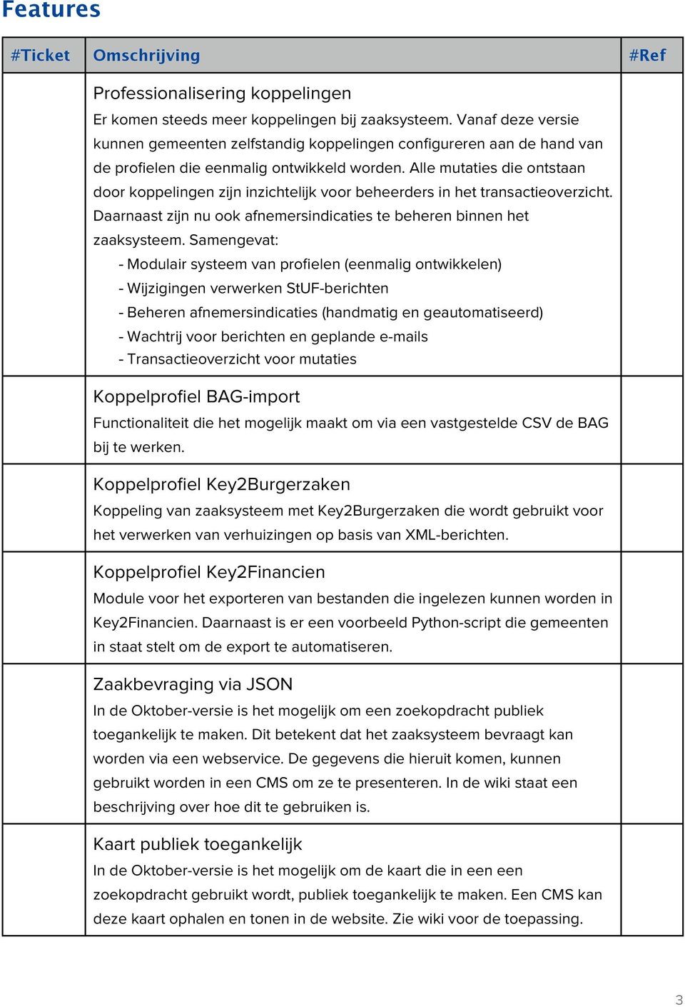 Alle mutaties die ontstaan door koppelingen zijn inzichtelijk voor beheerders in het transactieoverzicht. Daarnaast zijn nu ook afnemersindicaties te beheren binnen het zaaksysteem.