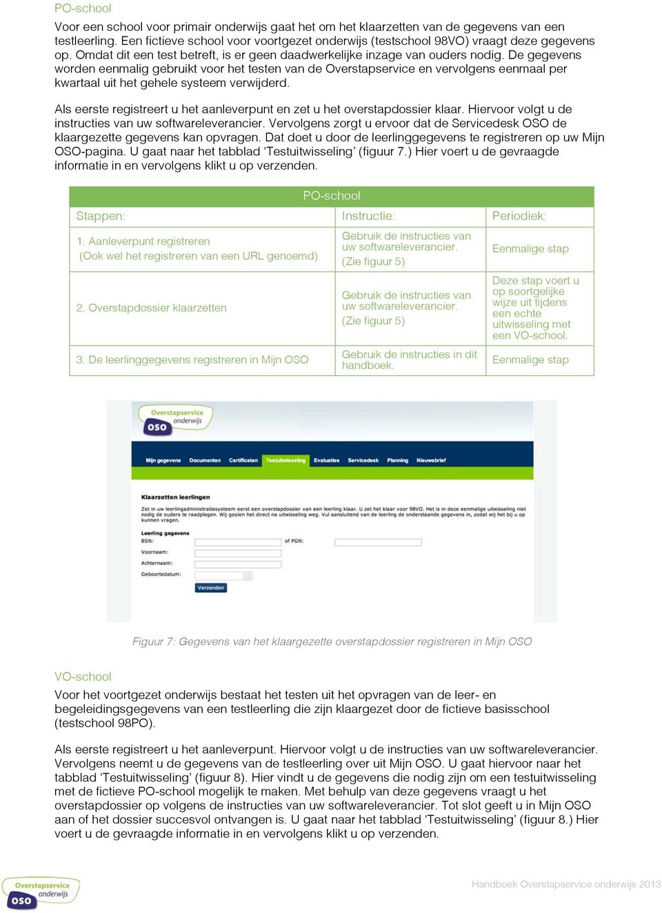 De gegevens worden eenmalig gebruikt voor het testen van de Overstapservice en vervolgens eenmaal per kwartaal uit het gehele systeem verwijderd.