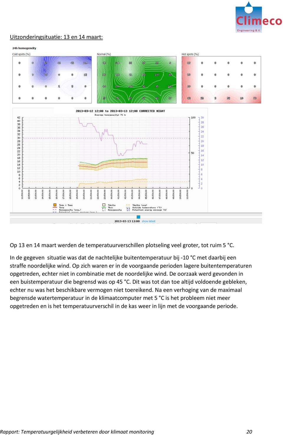 Op zich waren er in de voorgaande perioden lagere buitentemperaturen opgetreden, echter niet in combinatie met de noordelijke wind.