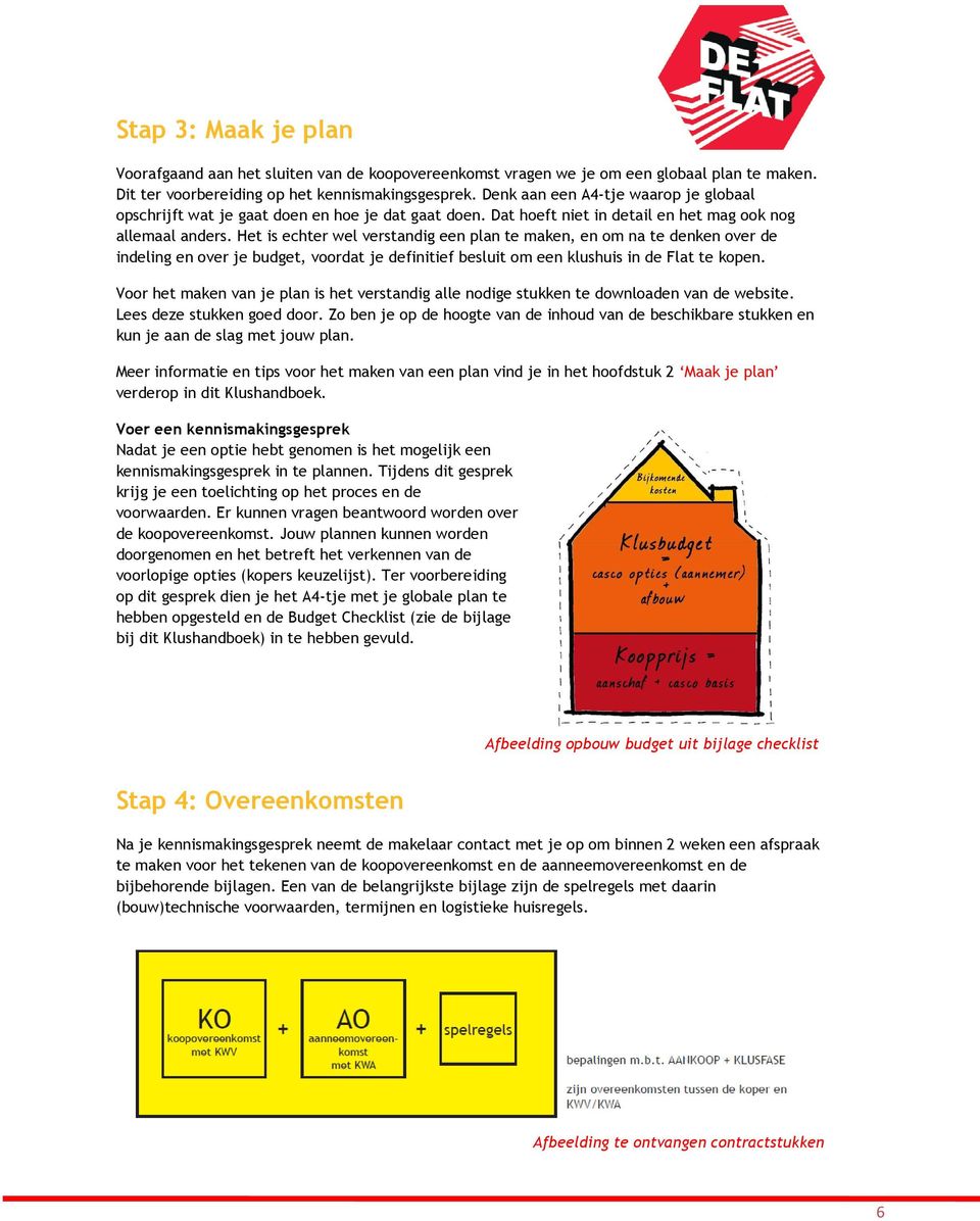 Het is echter wel verstandig een plan te maken, en om na te denken over de indeling en over je budget, voordat je definitief besluit om een klushuis in de Flat te kopen.