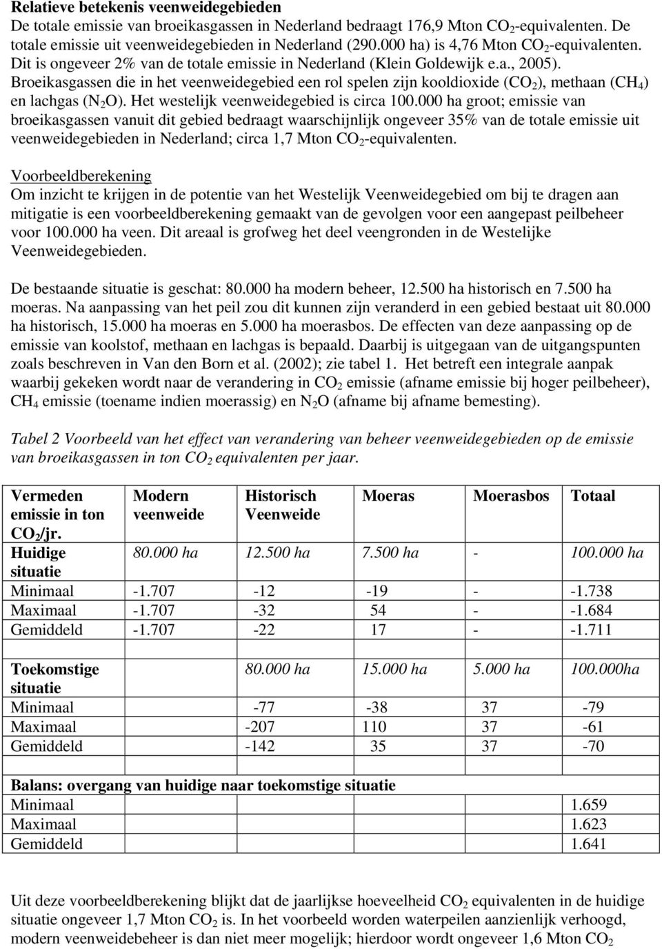 Broeikasgassen die in het veenweidegebied een rol spelen zijn kooldioxide (CO 2 ), methaan (CH 4 ) en lachgas (N 2 O). Het westelijk veenweidegebied is circa 100.