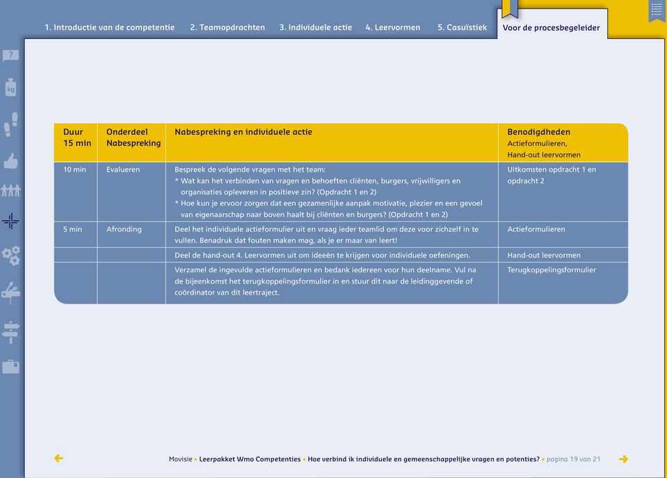 plezier en een gevoel van eigenaarschap naar boven haalt bij cliënten en burgers (Opdracht 1 en 2) 5 min Afronding Deel het individuele actieformulier uit en vraag ieder teamlid om deze voor zichzelf