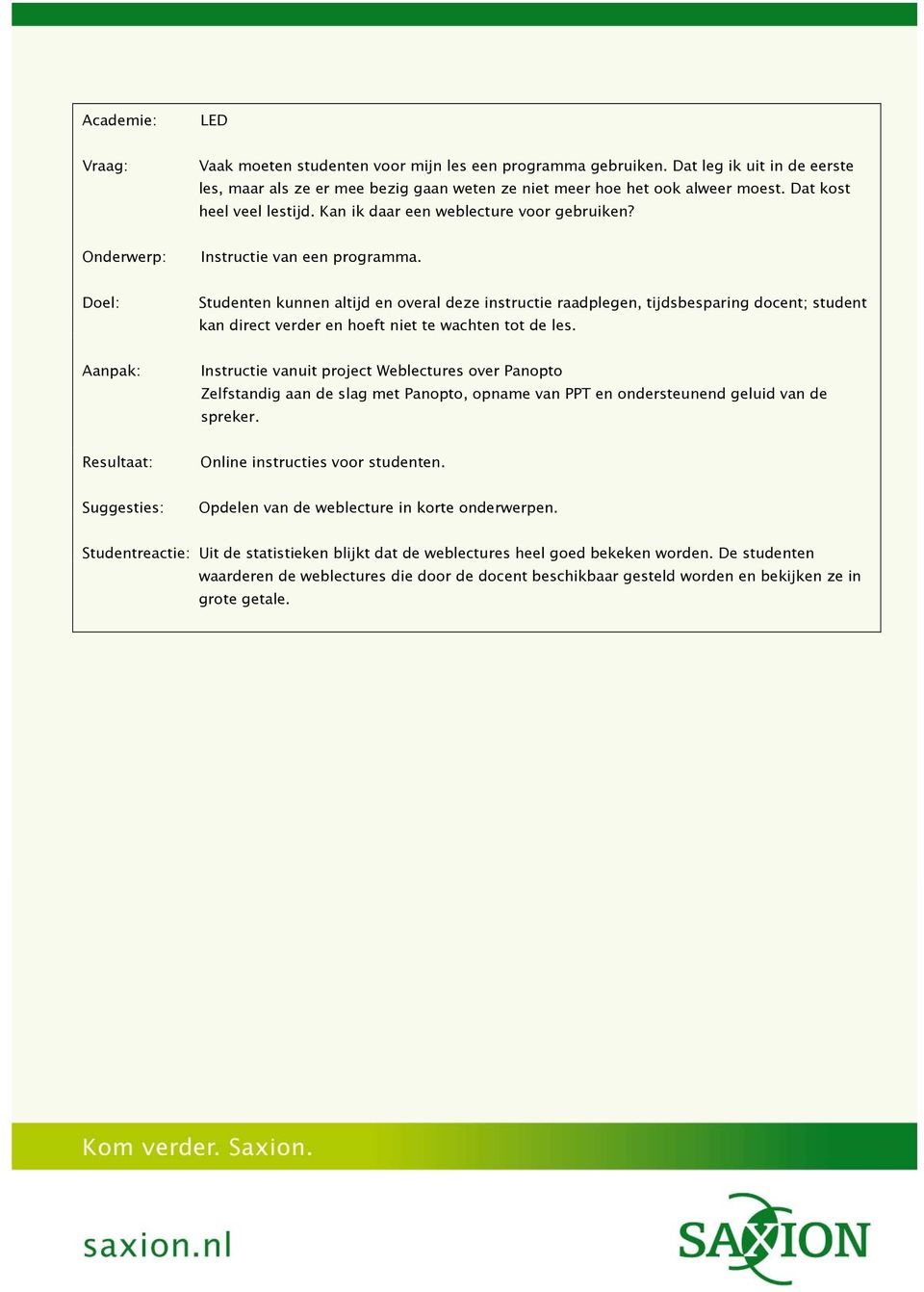 Studenten kunnen altijd en overal deze instructie raadplegen, tijdsbesparing docent; student kan direct verder en hoeft niet te wachten tot de les.