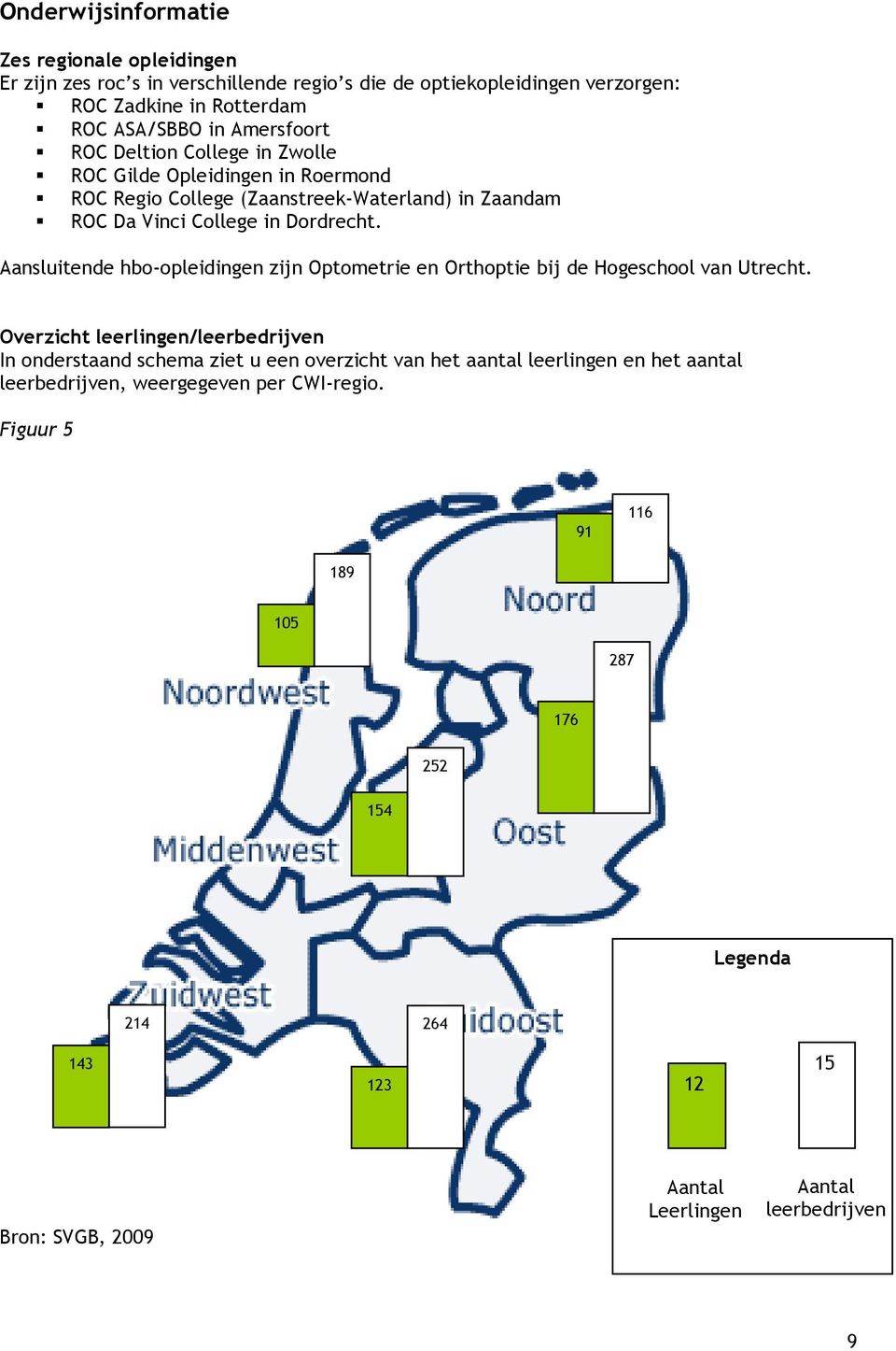 Aansluitende hbo-opleidingen zijn Optometrie en Orthoptie bij de Hogeschool van Utrecht.