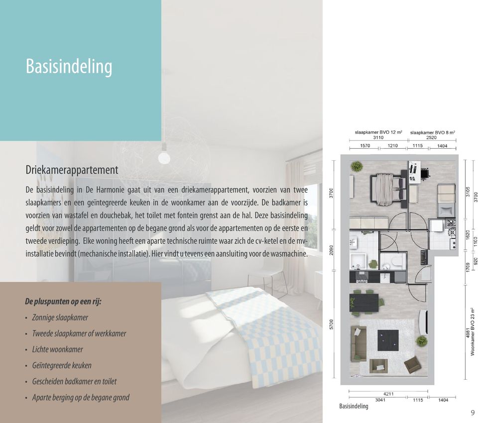 Deze basisindeling geldt voor zowel de appartementen op de begane grond als voor de appartementen op de eerste en tweede verdieping.