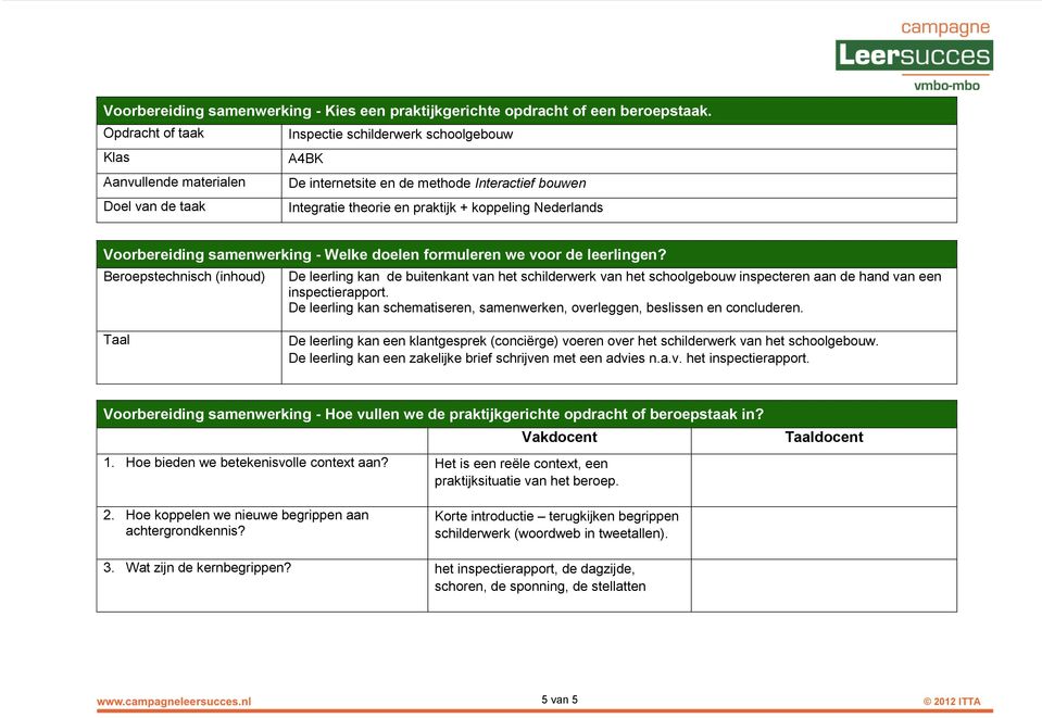 Nederlands Voorbereiding samenwerking - Welke doelen formuleren we voor de leerlingen?