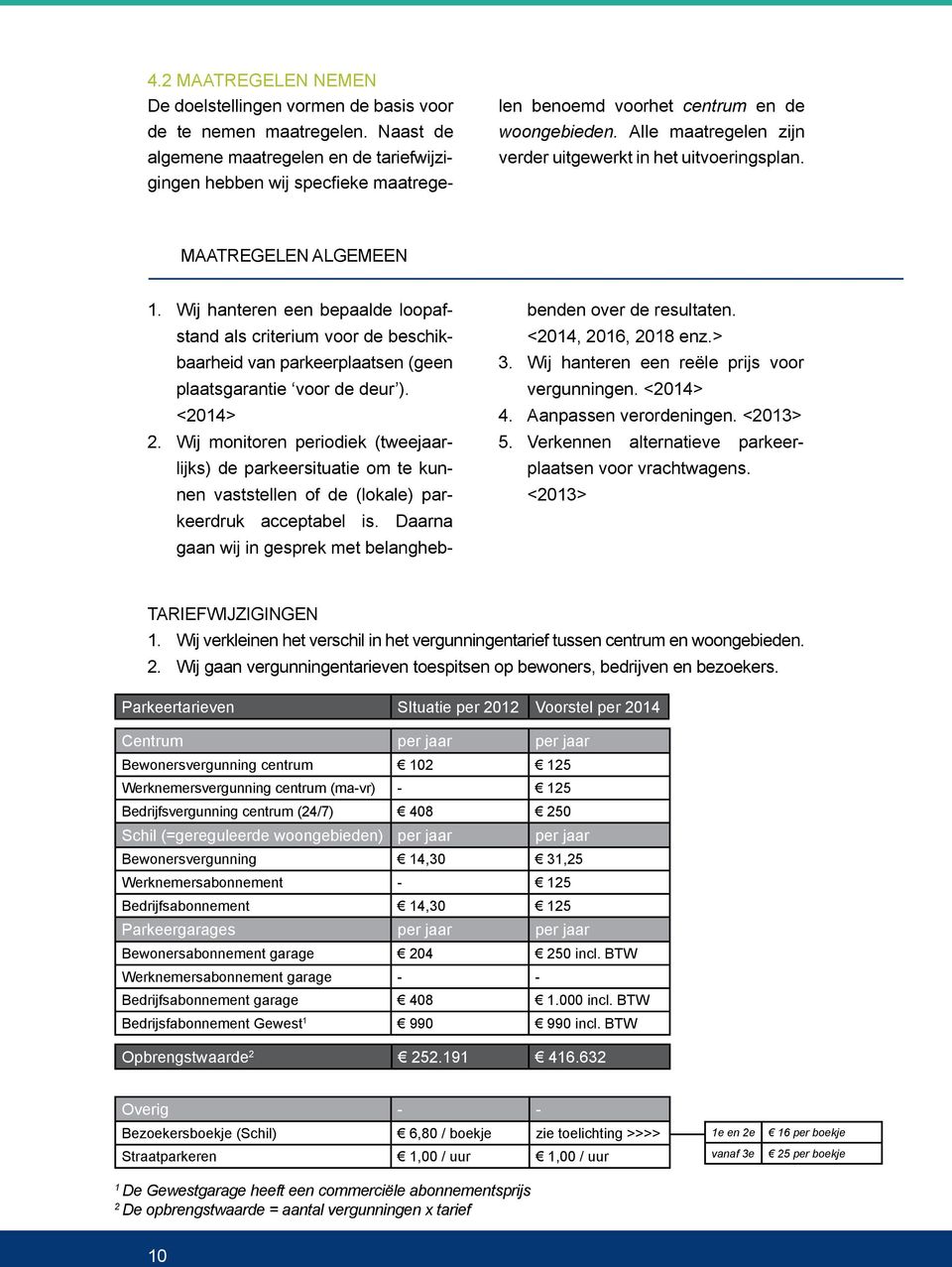 MAATREGELEN ALGEMEEN 1. Wij hanteren een bepaalde loopafstand als criterium voor de beschikbaarheid van parkeerplaatsen (geen plaatsgarantie voor de deur ). <2014> 2.