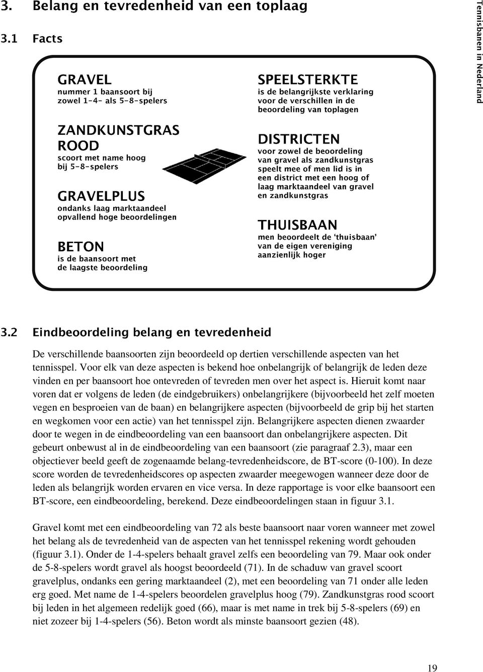 Hieruit komt naar voren dat er volgens de leden (de eindgebruikers) onbelangrijkere (bijvoorbeeld het zelf moeten vegen en besproeien van de baan) en belangrijkere aspecten (bijvoorbeeld de grip bij