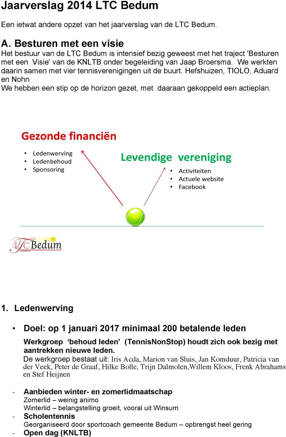 We werkten daarin samen met vier tennisverenigingen uit de buurt. Hefshuizen, TIOLO, Aduard en Nohn We hebben een stip op de horizon gezet, met daaraan gekoppeld een actieplan.