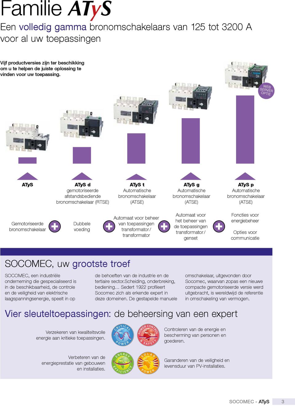 bronomschakelaar (ATSE) Gemotoriseerde bronomschakelaar Dubbele voeding Automaat voor beheer van toepassingen transformator / transformator Automaat voor het beheer van de toepassingen transformator