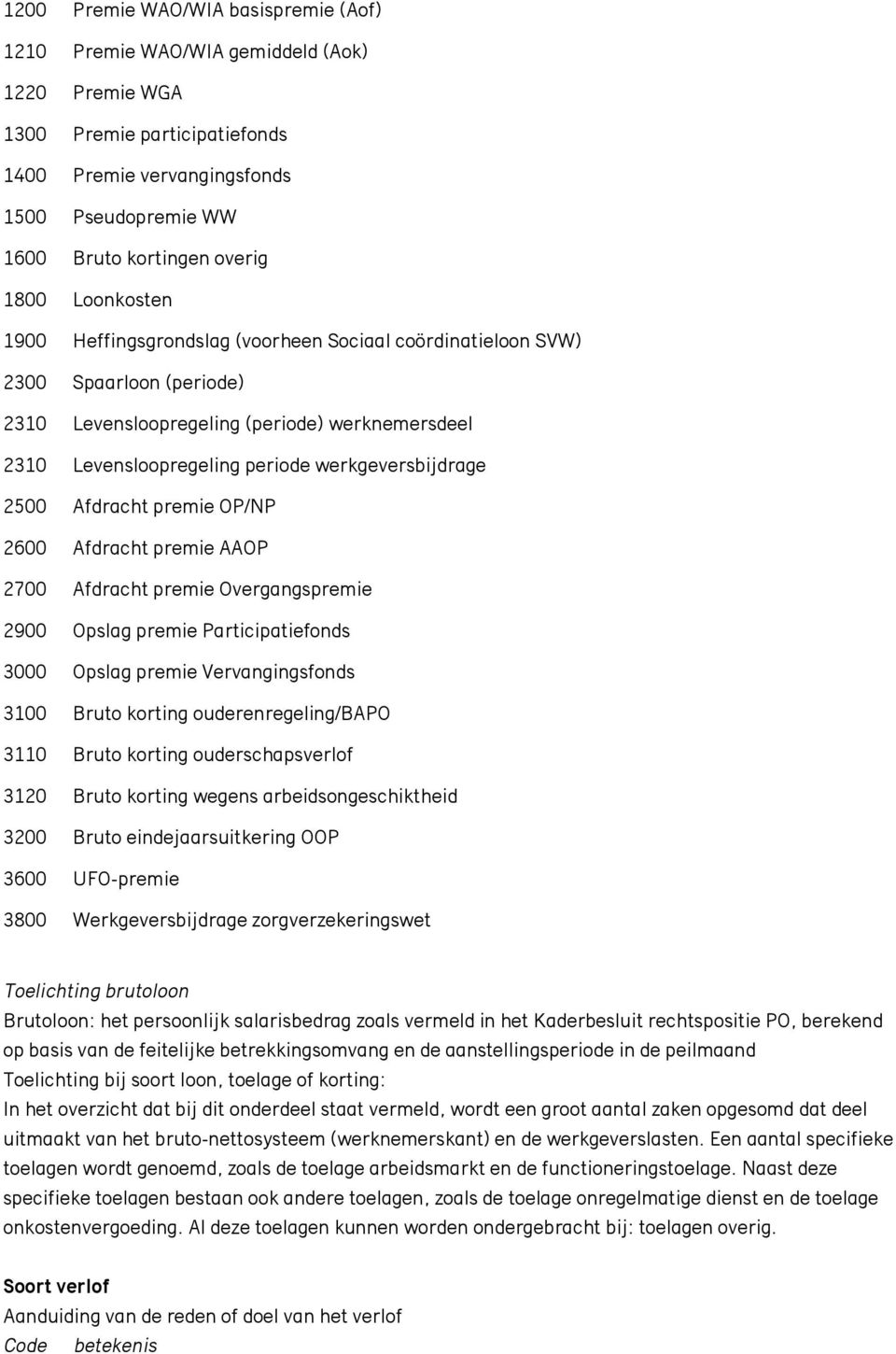 werkgeversbijdrage 2500 Afdracht premie OP/NP 2600 Afdracht premie AAOP 2700 Afdracht premie Overgangspremie 2900 Opslag premie Participatiefonds 3000 Opslag premie Vervangingsfonds 3100 Bruto