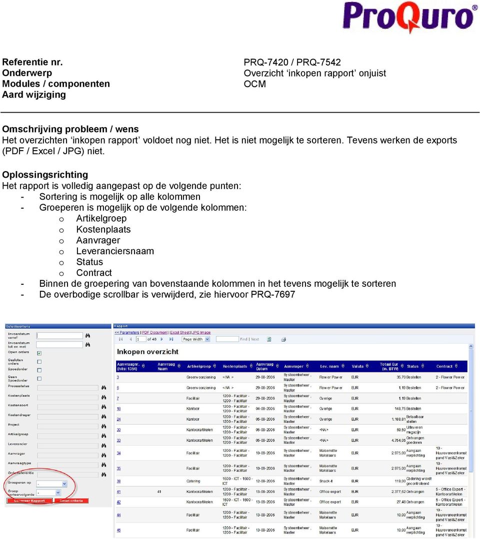 Het rapport is volledig aangepast op de volgende punten: - Sortering is mogelijk op alle kolommen - Groeperen is mogelijk op de volgende