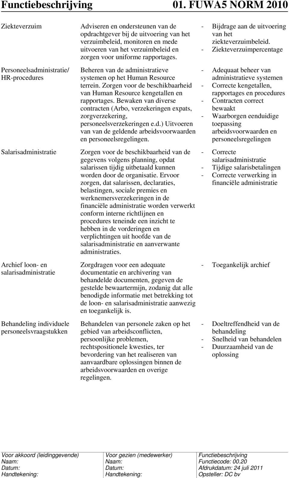 Beheren van de administratieve systemen op het Human Resource terrein. Zorgen voor de beschikbaarheid van Human Resource kengetallen en rapportages.