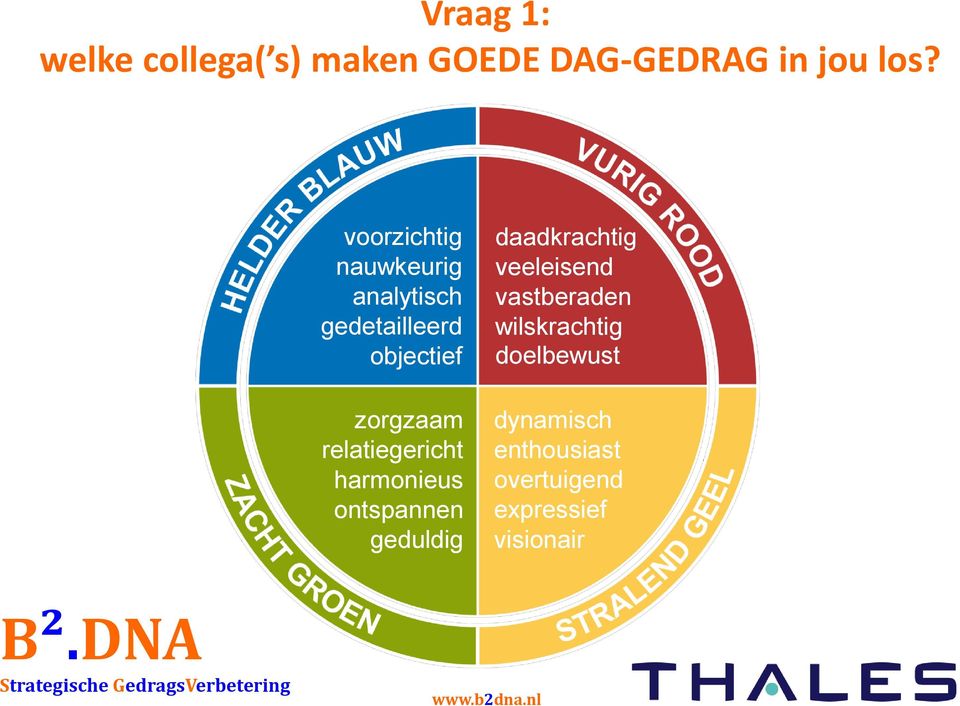 objectief zorgzaam Ik doe het relatiegericht MET ZORG!