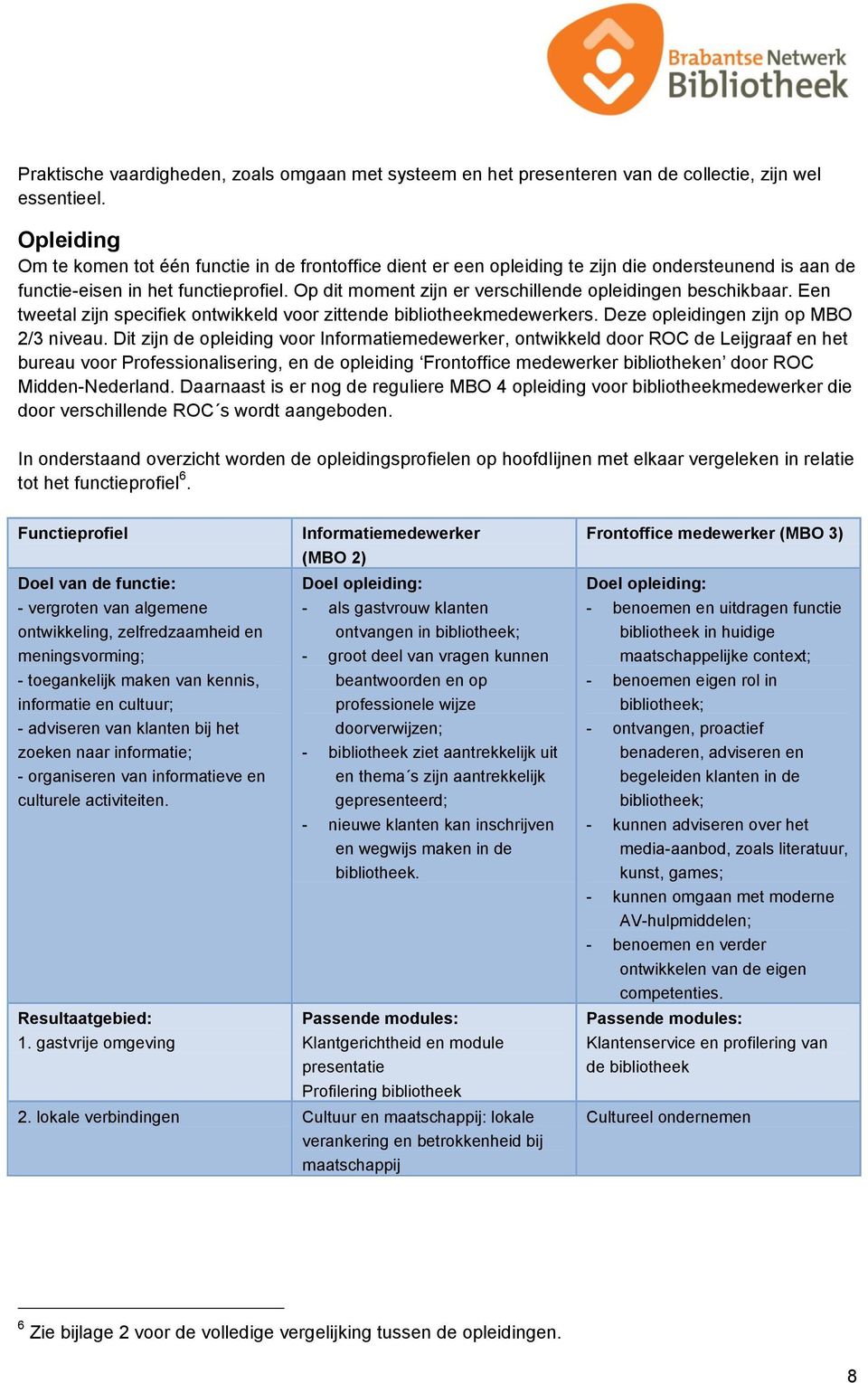 Op dit moment zijn er verschillende opleidingen beschikbaar. Een tweetal zijn specifiek ontwikkeld voor zittende bibliotheekmedewerkers. Deze opleidingen zijn op MBO 2/3 niveau.