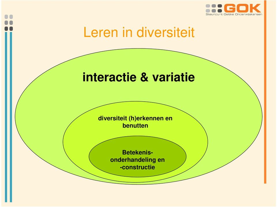 diversiteit (h)erkennen en