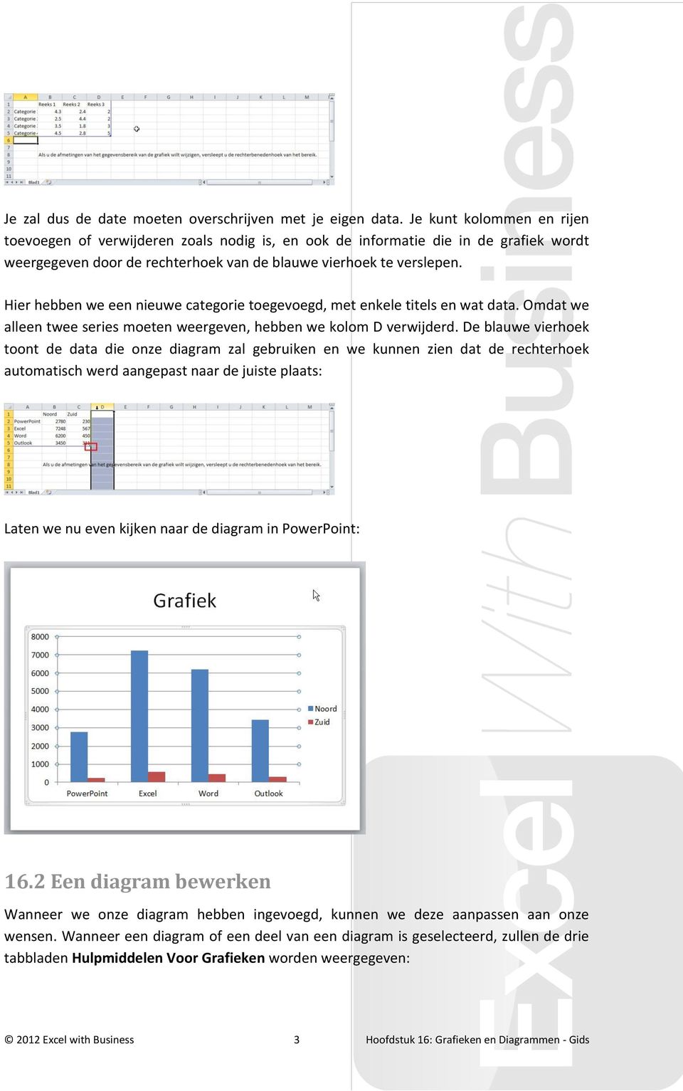 Hier hebben we een nieuwe categorie toegevoegd, met enkele titels en wat data. Omdat we alleen twee series moeten weergeven, hebben we kolom D verwijderd.