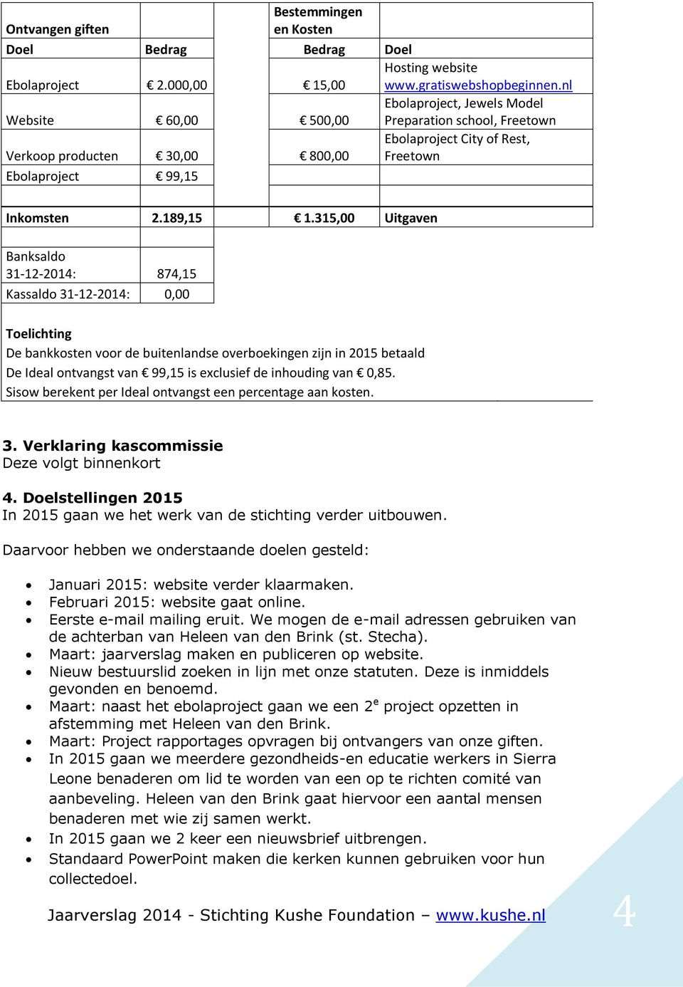 315,00 Uitgaven Banksaldo 31-12-2014: 874,15 Kassaldo 31-12-2014: 0,00 Toelichting De bankkosten voor de buitenlandse overboekingen zijn in 2015 betaald De Ideal ontvangst van 99,15 is exclusief de