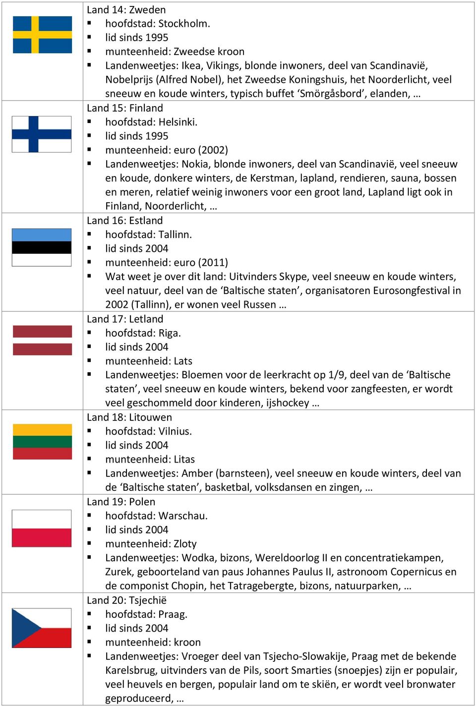 koude winters, typisch buffet Smörgåsbord, elanden, Land 15: Finland hoofdstad: Helsinki.