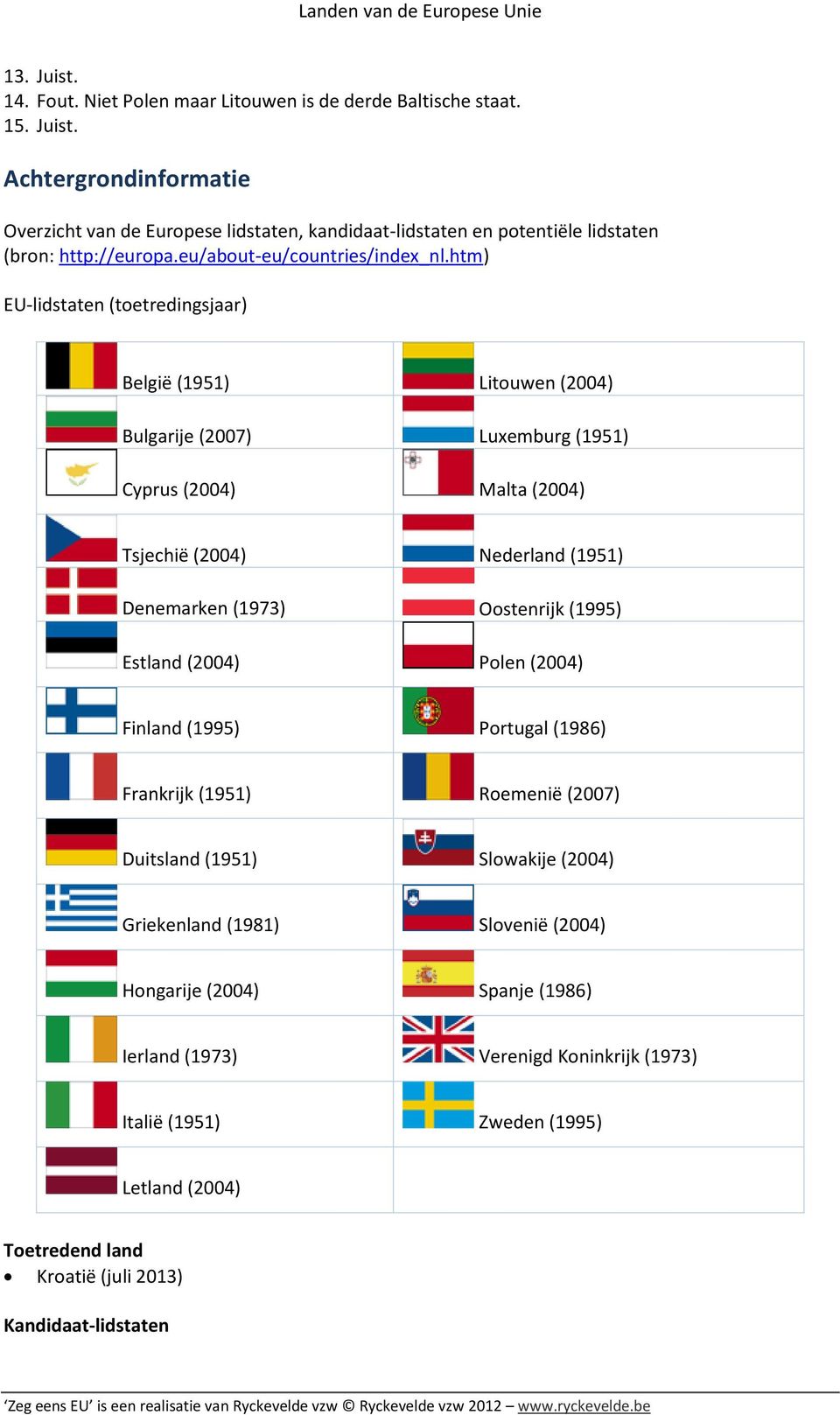 htm) EU-lidstaten (toetredingsjaar) België (1951) Litouwen (2004) Bulgarije (2007) Luxemburg (1951) Cyprus (2004) Malta (2004) Tsjechië (2004) Nederland (1951) Denemarken (1973) Oostenrijk