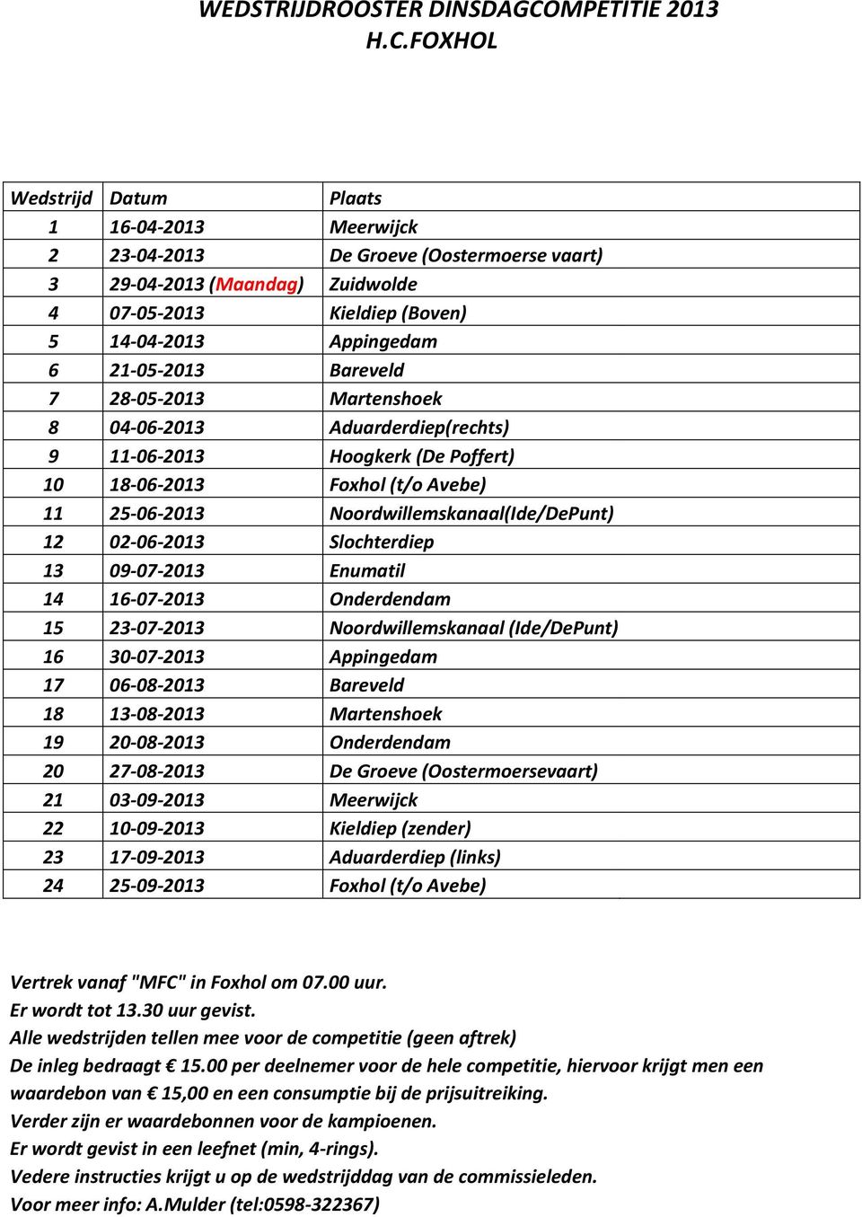 FOXHOL Wedstrijd Datum Plaats 1 16-04-2013 Meerwijck 2 23-04-2013 De Groeve (Oostermoerse vaart) 3 29-04-2013 (Maandag) Zuidwolde 4 07-05-2013 Kieldiep (Boven) 5 14-04-2013 Appingedam 6 21-05-2013