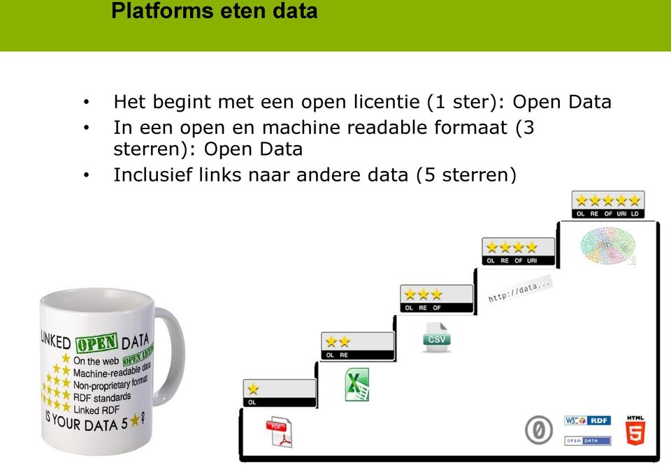 machine readable formaat (3 sterren): Open