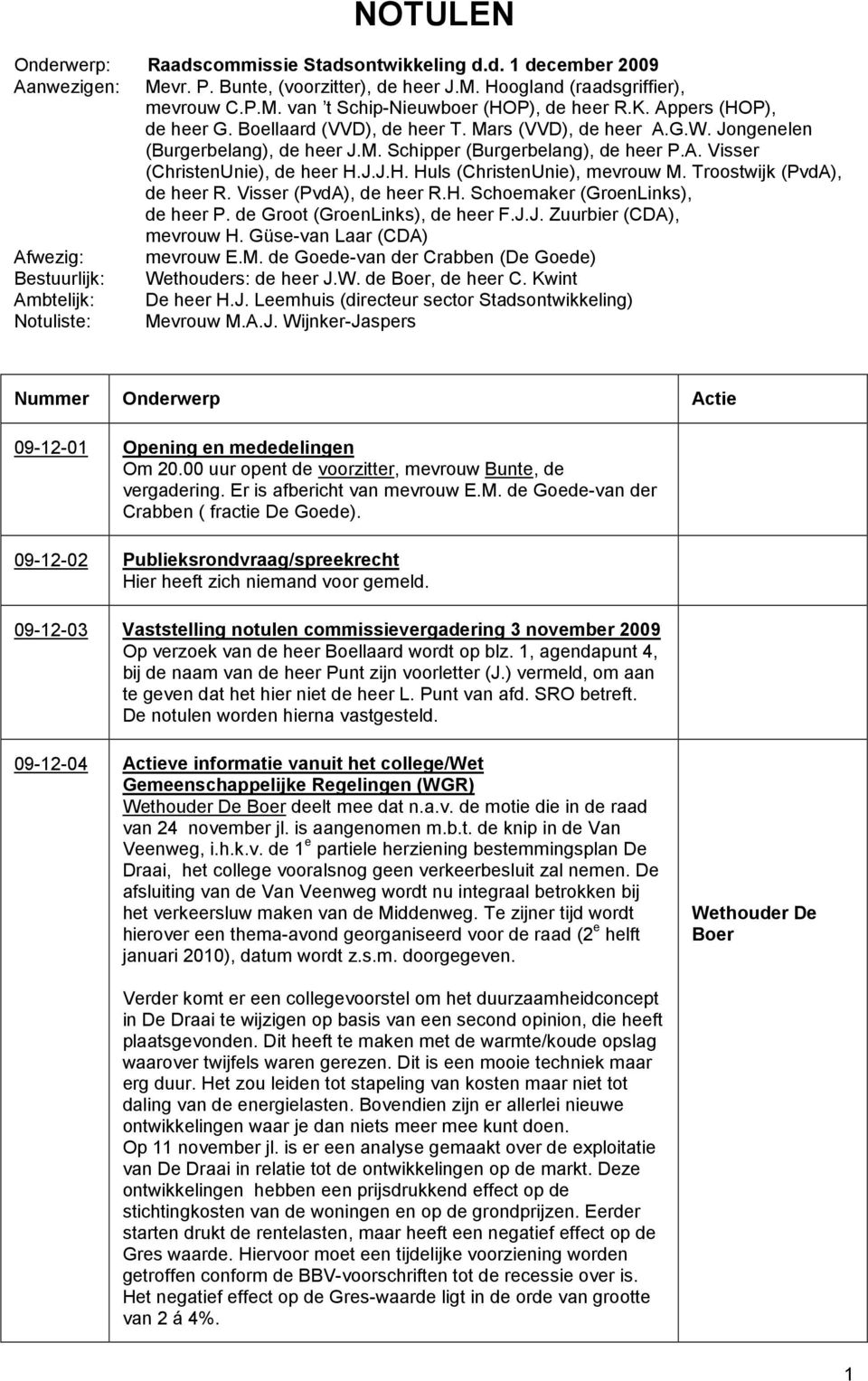 Troostwijk (PvdA), de heer R. Visser (PvdA), de heer R.H. Schoemaker (GroenLinks), de heer P. de Groot (GroenLinks), de heer F.J.J. Zuurbier (CDA), mevrouw H. Güse-van Laar (CDA) Afwezig: mevrouw E.M.