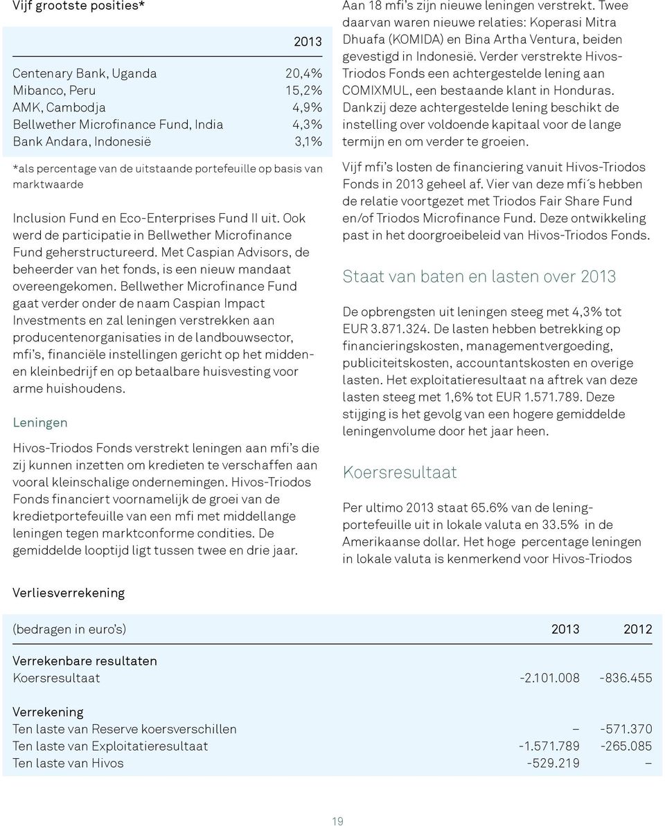 Bellwether Microfinance Fund gaat verder onder de naam Caspian Impact Investments en zal leningen verstrekken aan producentenorganisaties in de landbouwsector, mfi s, financiële instellingen gericht