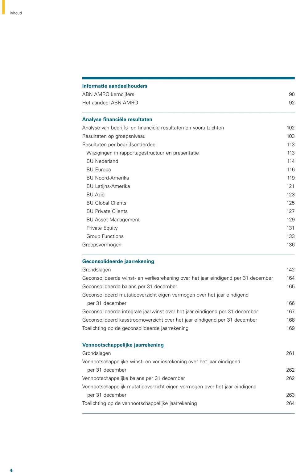 Global Clients 125 BU Private Clients 127 BU Asset Management 129 Private Equity 131 Group Functions 133 Groepsvermogen 136 Geconsolideerde jaarrekening Grondslagen 142 Geconsolideerde winst- en