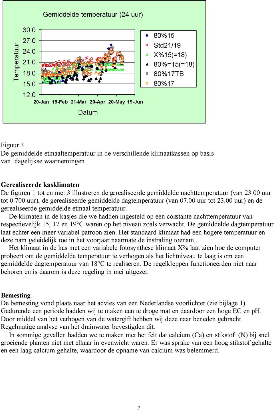 nachttemperatuur (van 23.00 uur tot 0.700 uur), de gerealiseerde gemiddelde dagtemperatuur (van 07.00 uur tot 23.00 uur) en de gerealiseerde gemiddelde etmaal temperatuur.