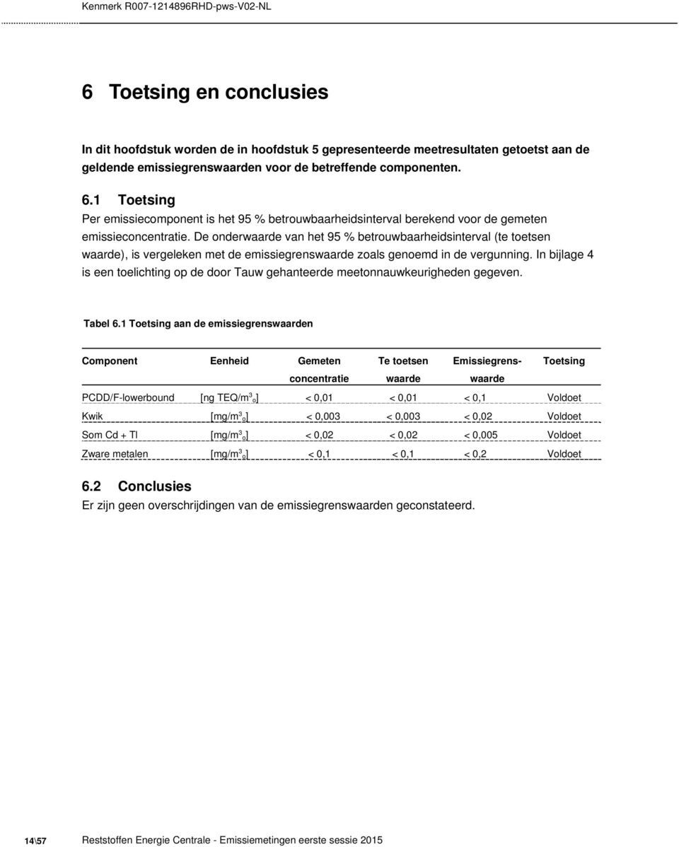 De onderwaarde van het 95 % betrouwbaarheidsinterval (te toetsen waarde), is vergeleken met de emissiegrenswaarde zoals genoemd in de vergunning.