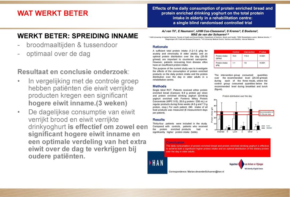 patiënten die eiwit verrijkte producten kregen een significant hogere eiwit inname.