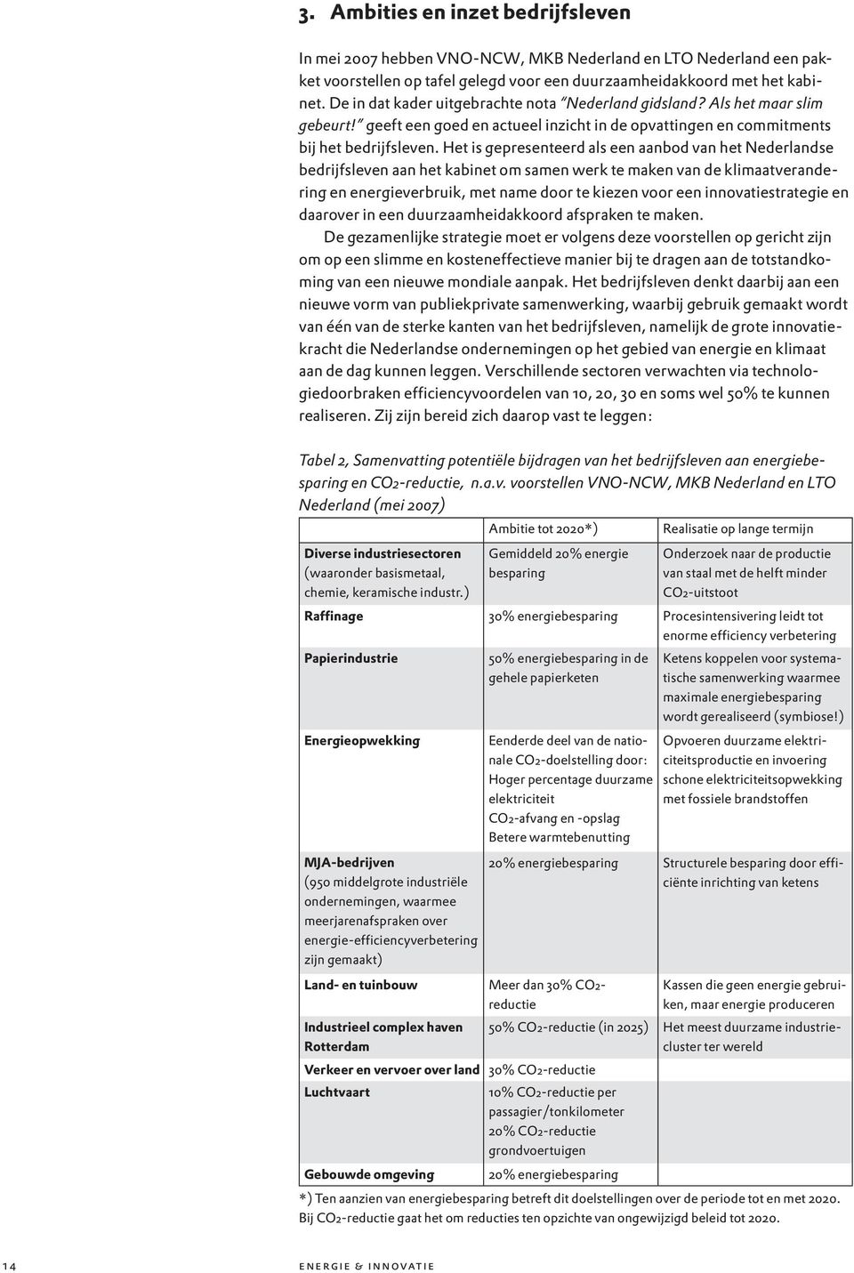 Het is gepresenteerd als een aanbod van het Nederlandse bedrijfsleven aan het kabinet om samen werk te maken van de klimaatverandering en energieverbruik, met name door te kiezen voor een