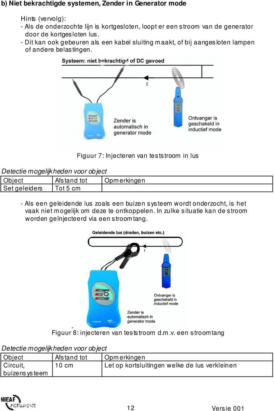 Figuur 7: Injecteren van teststroom in lus Detectie mogelijkheden voor ob ject Object Afs tand tot Opm erkingen Set geleiders Tot 5 cm - Als een geleidende lus zoals een buizen systeem wordt