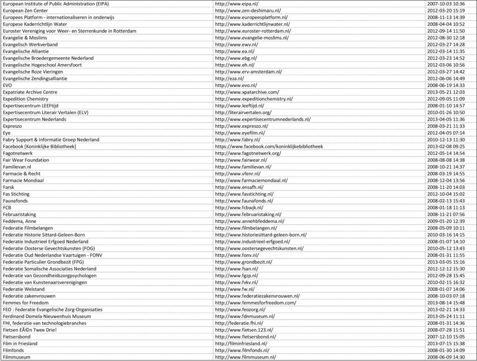 nl/ 2008 04 04 10:52 Euroster Vereniging voor Weer en Sterrenkunde in Rotterdam http://www.euroster rotterdam.nl/ 2012 09 14 11:50 Evangelie & Moslims http://www.evangelie moslims.