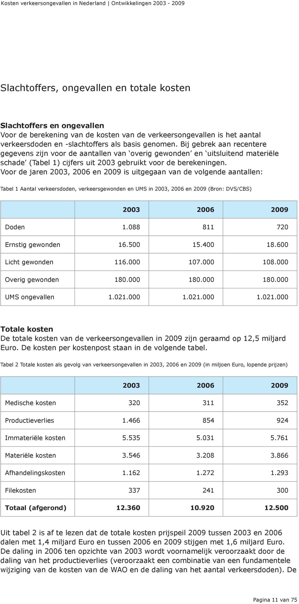 Voor de jaren 2003, 2006 en 2009 is uitgegaan van de volgende aantallen: Tabel 1 Aantal verkeersdoden, verkeersgewonden en UMS in 2003, 2006 en 2009 (Bron: DVS/CBS) Doden 1.