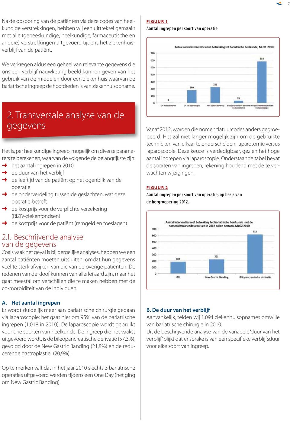 Figuur 1 Aantal ingrepen per soort van operatie We verkregen aldus een geheel van relevante gegevens die ons een verblijf nauwkeurig beeld kunnen geven van het gebruik van de middelen door een