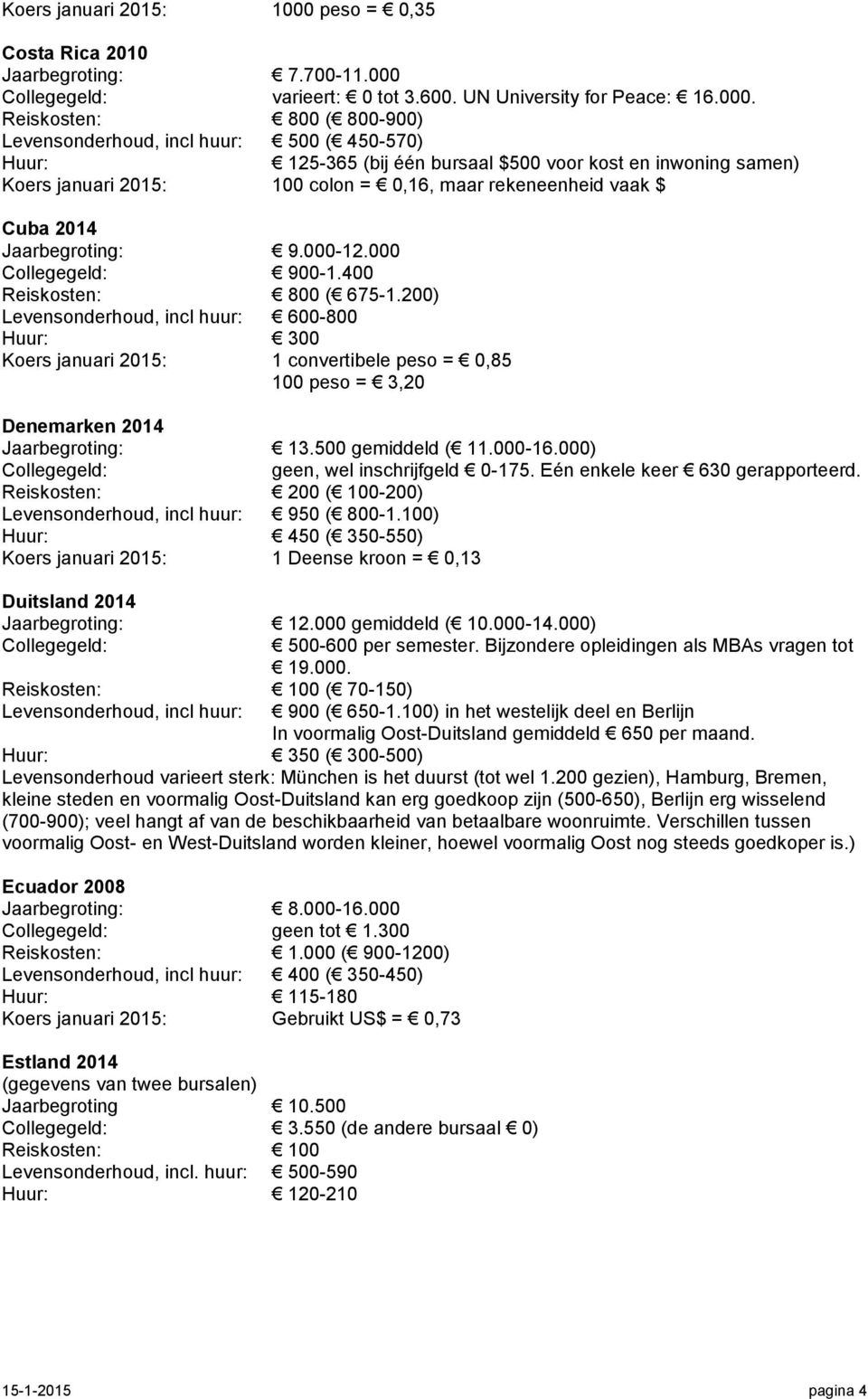 varieert: 0 tot 3.600. UN University for Peace: 16.000.