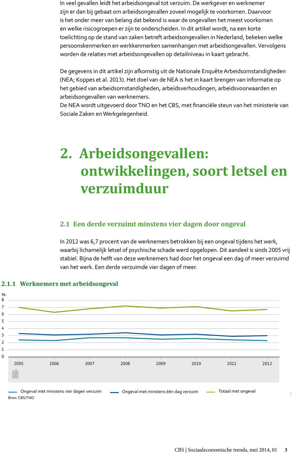 In dit artikel wordt, na een korte toelichting op de stand van zaken betreft arbeidsongevallen in Nederland, bekeken welke persoonskenmerken en werkkenmerken samenhangen met arbeidsongevallen.