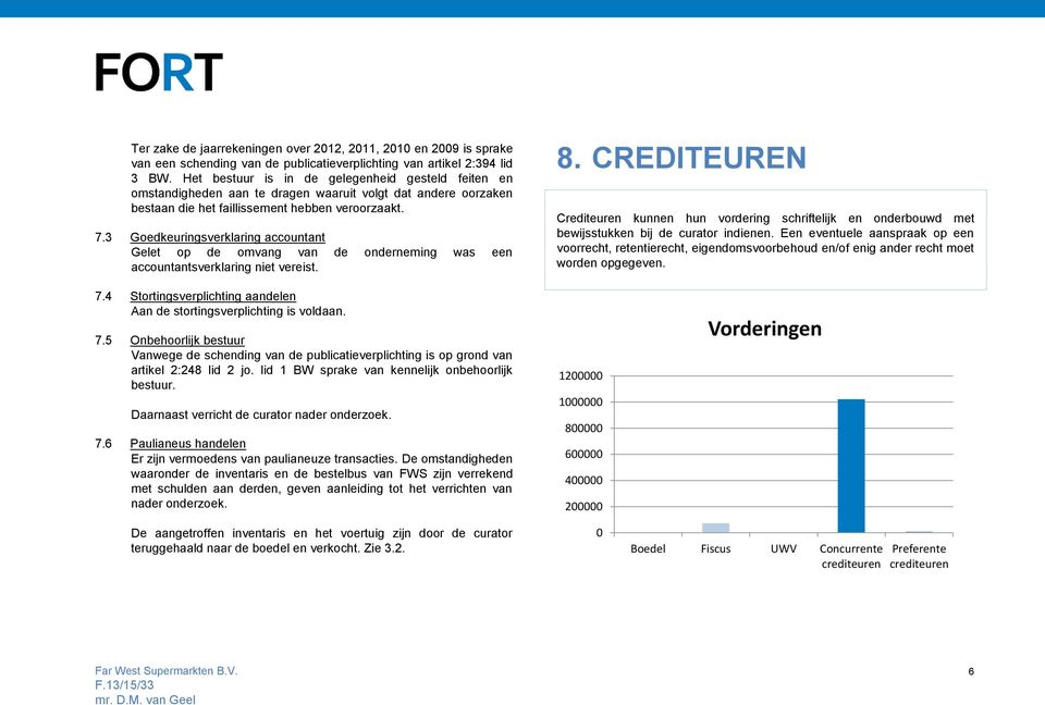 3 Goedkeuringsverklaring accountant Gelet op de omvang van de onderneming was een accountantsverklaring niet vereist. 8.