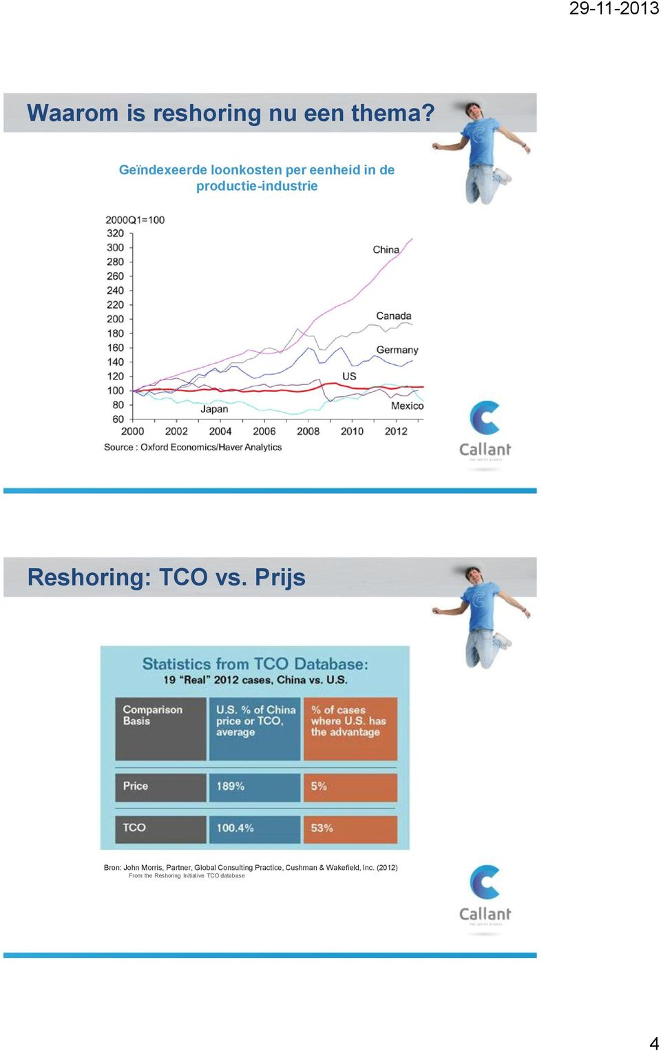 Reshoring: TCO vs.