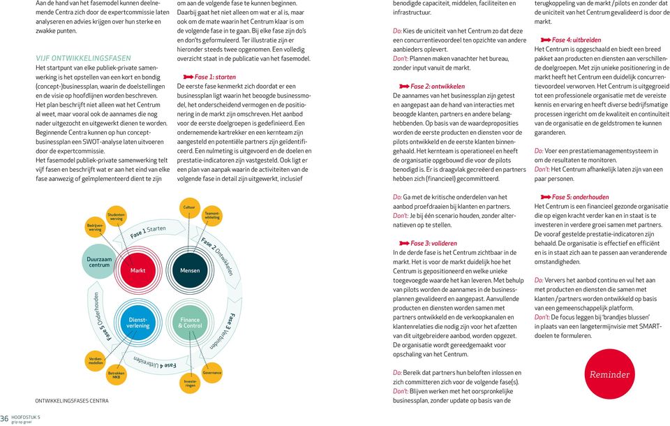 beschreven. Het plan beschrijft niet alleen wat het Centrum al weet, maar vooral ook de aannames die nog nader uitgezocht en uitgewerkt dienen te worden.