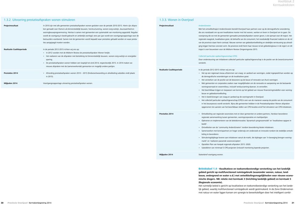 bereidt Overijssel haar partners voor op de demografische verandering woningbouwprogrammering. Hiertoe is samen met gemeenten een systematiek van monitoring opgesteld.