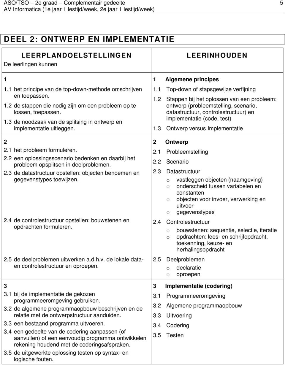 2.4 de controlestructuur opstellen: bouwstenen en opdrachten formuleren. 2.5 de deelproblemen uitwerken a.d.h.v. de lokale dataen controlestructuur en oproepen. 3 3.