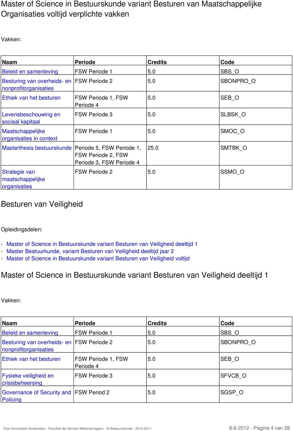 5.0 SBONPRO_O FSW Periode 1, FSW Periode 4 Masterthesis bestuurskunde Periode 5, FSW Periode 1, FSW Periode 2, FSW Periode 3, FSW Periode 4 Strategie van maatschappelijke organisaties 5.