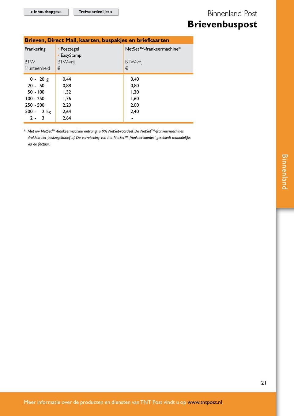 2,64 2,40 2-3 2,64 - * Met uw NetSet -frankeermachine ontvangt u 9% NetSet-voordeel. De NetSet -frankeermachines drukken het postzegeltarief af.