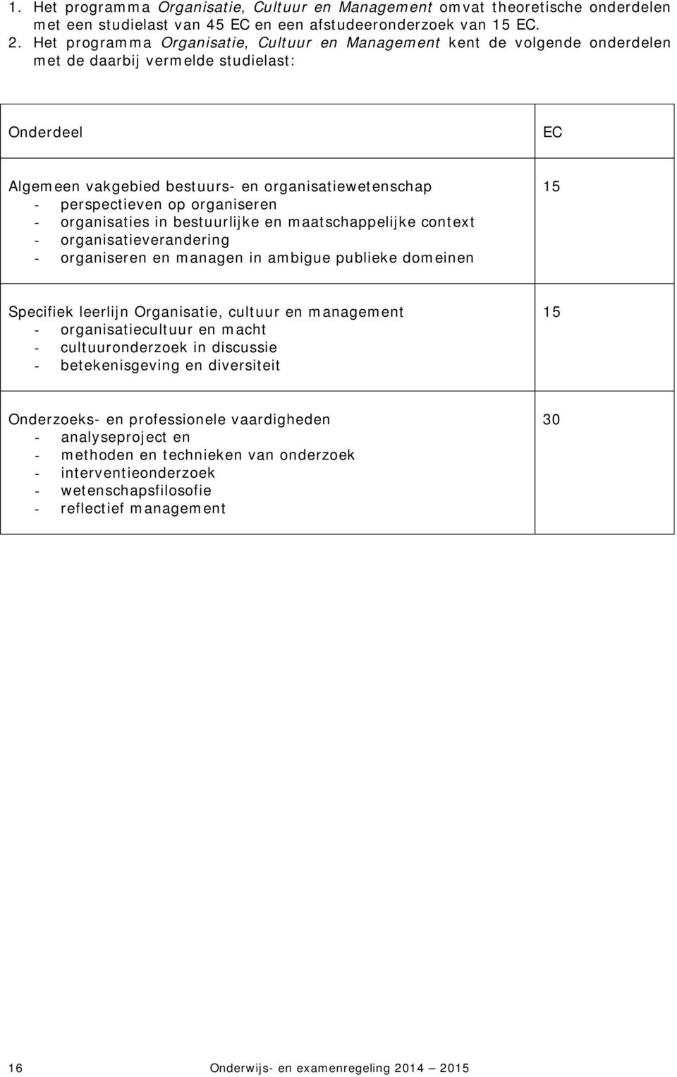 organiseren - organisaties in bestuurlijke en maatschappelijke context - organisatieverandering - organiseren en managen in ambigue publieke domeinen 15 Specifiek leerlijn Organisatie, cultuur en