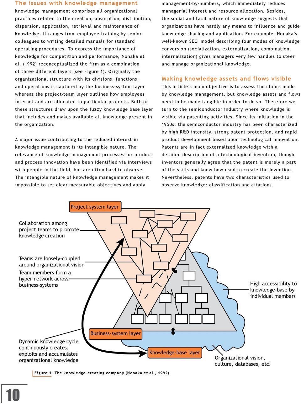 To express the importance of knowledge for competition and performance, Nonaka et al. (1992) reconceptualized the firm as a combination of three different layers (see Figure 1).